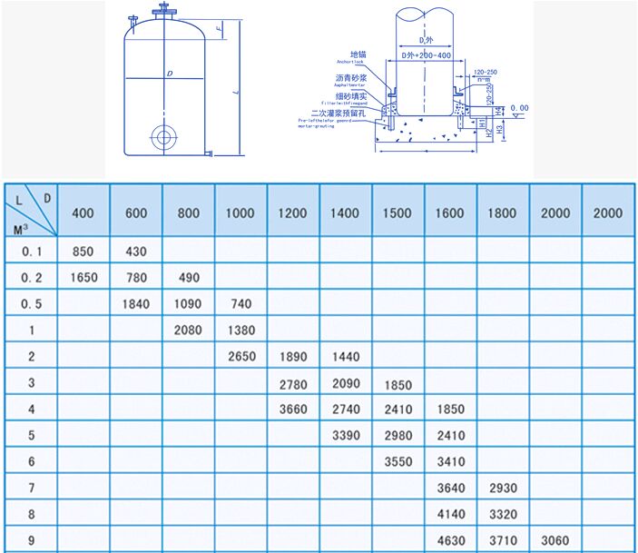  �������ʽ��(ch��)������݆��